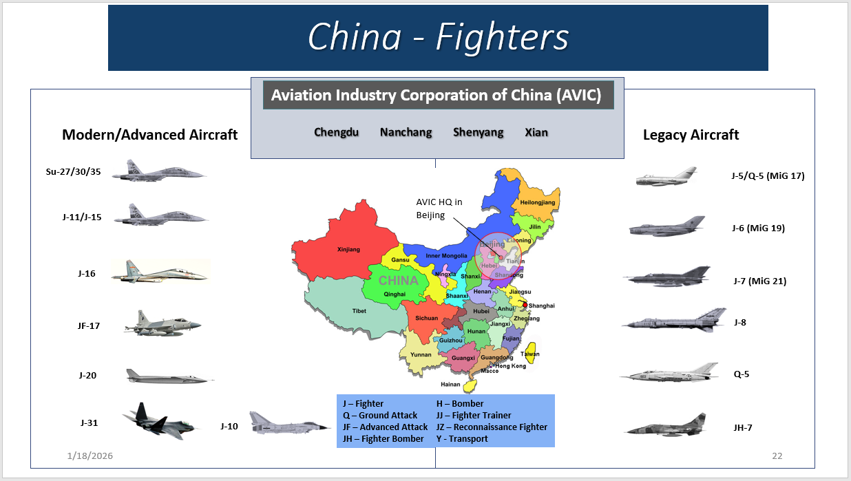 https://alpha1aero.com/wp-content/uploads/2026/01/China-Fighters-slide.png